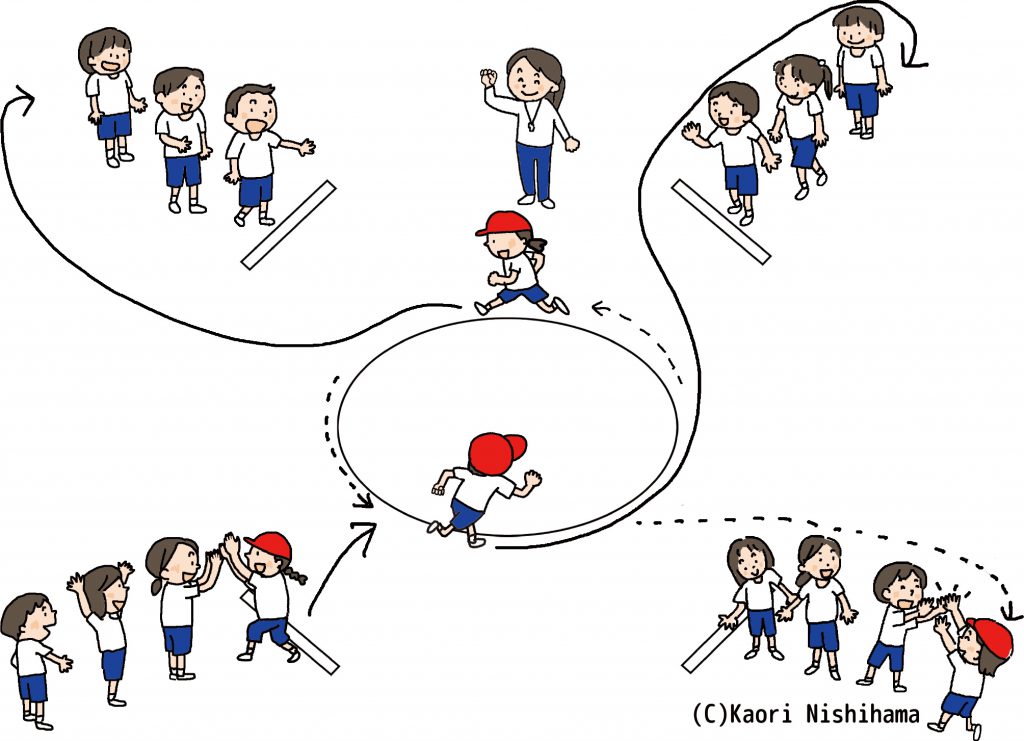 小学生 体育のイラスト Nishihama Kaori Illustrarion