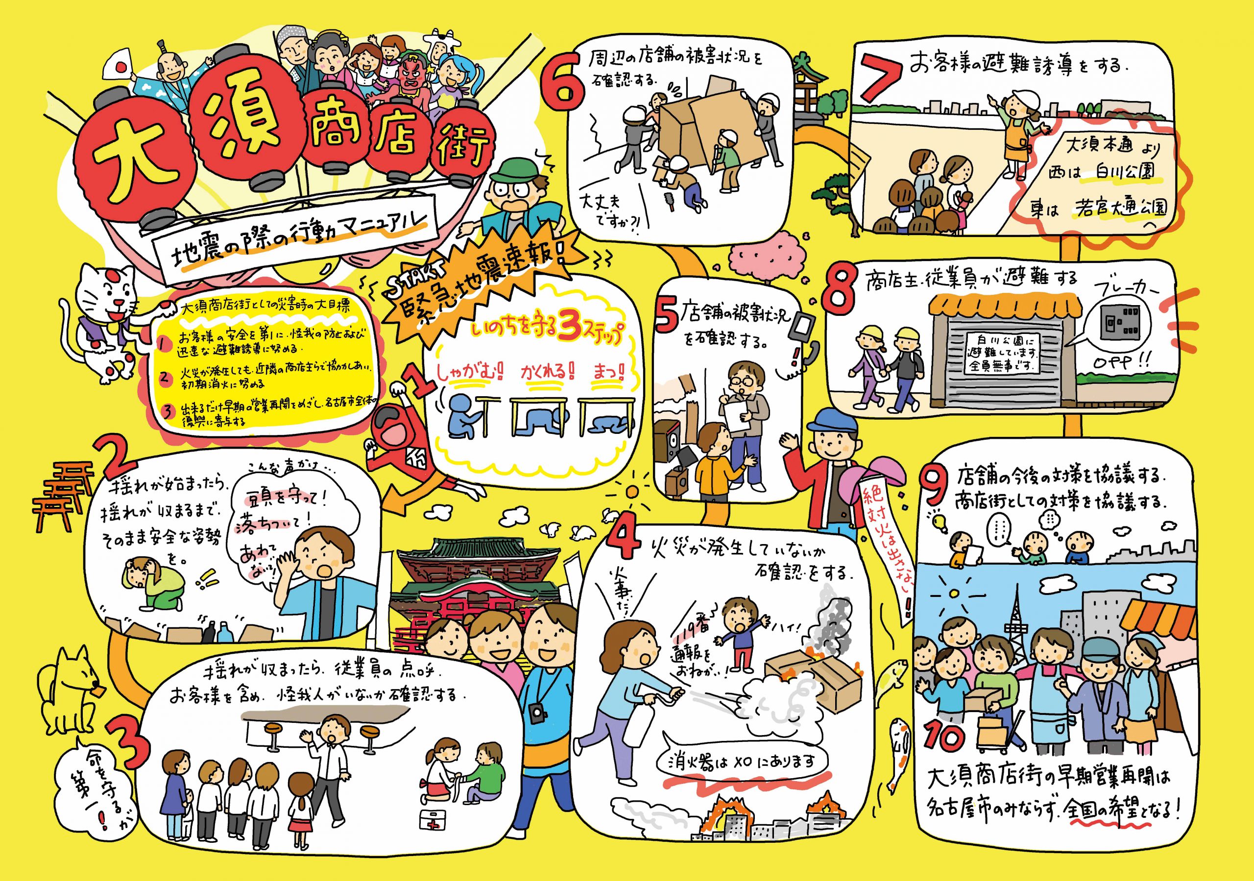 防災訓練すごろく 大須商店街 ニシハマカオリ 絵本 児童書 イラスト おはなし